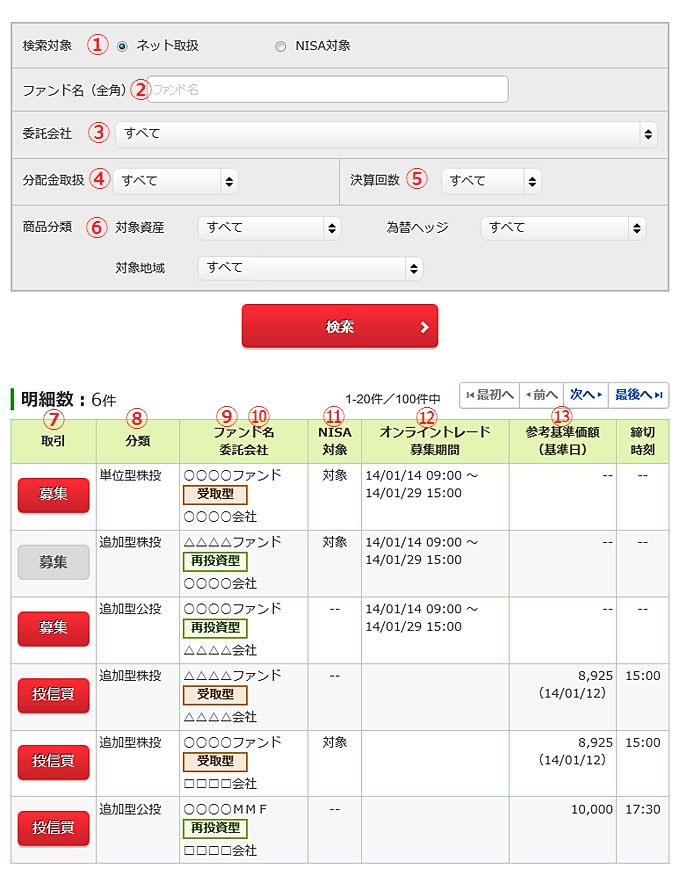投信買付注文の画像です。