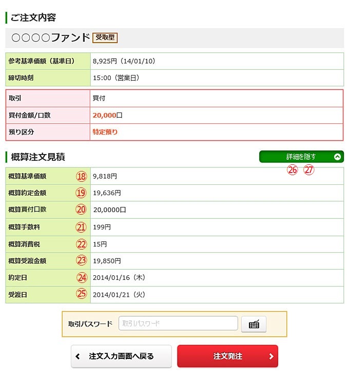 投信買付注文の画像です。